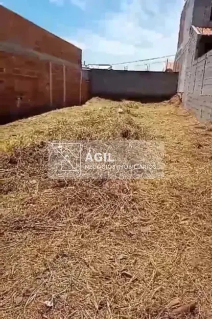 Foto 1 de Terreno / Lote à venda, 175m2 em Sao Jose Dos Campos - SP