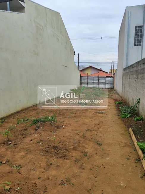 Terreno / Lote à venda, 150m2 em Sao Jose Dos Campos - SP - imagem 4 Foto 4 de Terreno / Lote à venda, 150m2 em Sao Jose Dos Campos - SP