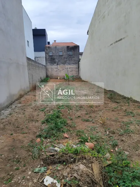 Foto 1 de Terreno / Lote à venda, 150m2 em Sao Jose Dos Campos - SP
