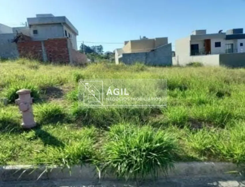 Terreno / Lote à venda, 250m2 em Sao Jose Dos Campos - SP - imagem 2 Foto 2 de Terreno / Lote à venda, 250m2 em Sao Jose Dos Campos - SP