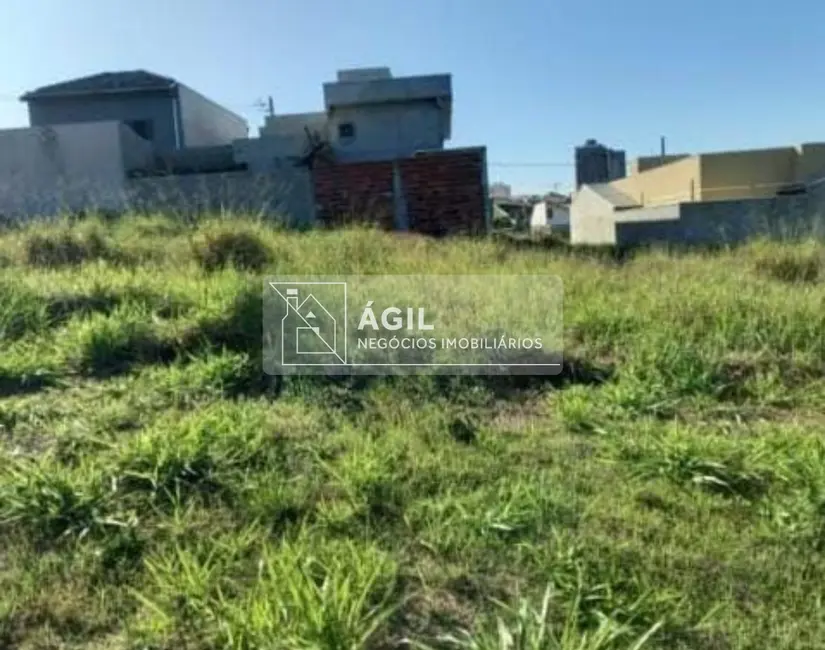 Terreno / Lote à venda, 250m2 em Sao Jose Dos Campos - SP - imagem 1 Foto 1 de Terreno / Lote à venda, 250m2 em Sao Jose Dos Campos - SP