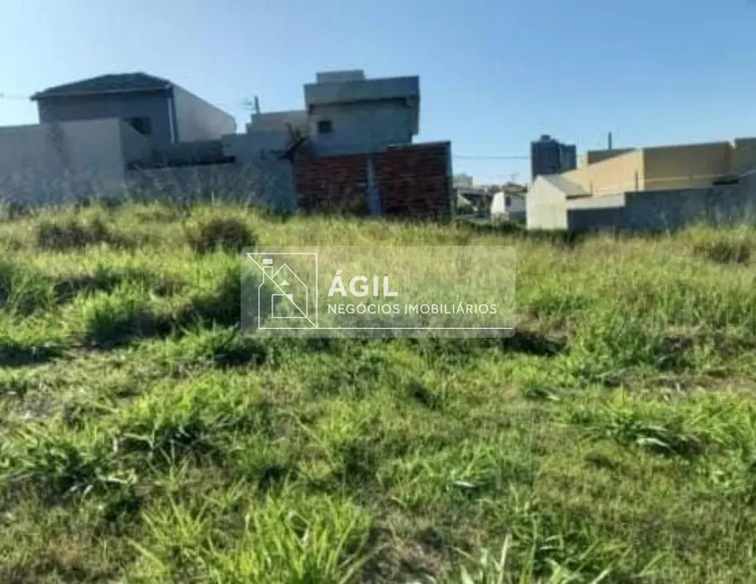 Terreno / Lote à venda, 250m2 em Sao Jose Dos Campos - SP - imagem 6 Foto 6 de Terreno / Lote à venda, 250m2 em Sao Jose Dos Campos - SP