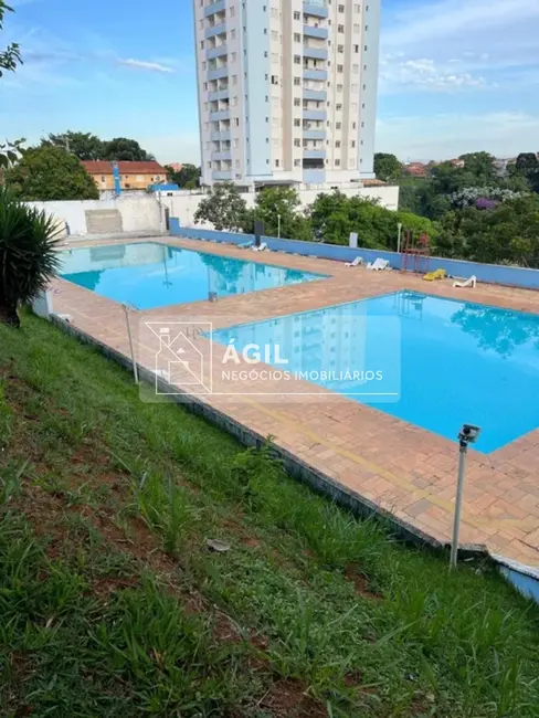 Apartamento com 2 quartos à venda, 50m2 em Sao Jose Dos Campos - SP - imagem 7 Foto 7 de Apartamento com 2 quartos à venda, 50m2 em Sao Jose Dos Campos - SP