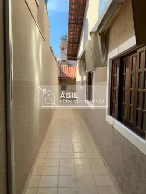 Casa de Condomínio com 3 quartos para alugar, 250m2 em Sao Jose Dos Campos - SP - imagem 2 Foto 2 de Casa de Condomínio com 3 quartos para alugar, 250m2 em Sao Jose Dos Campos - SP