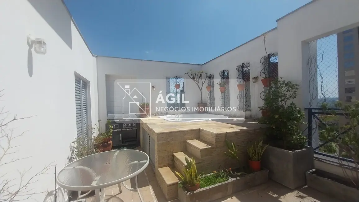 Foto 1 de Apartamento com 3 quartos para alugar, 156m2 em Sao Jose Dos Campos - SP