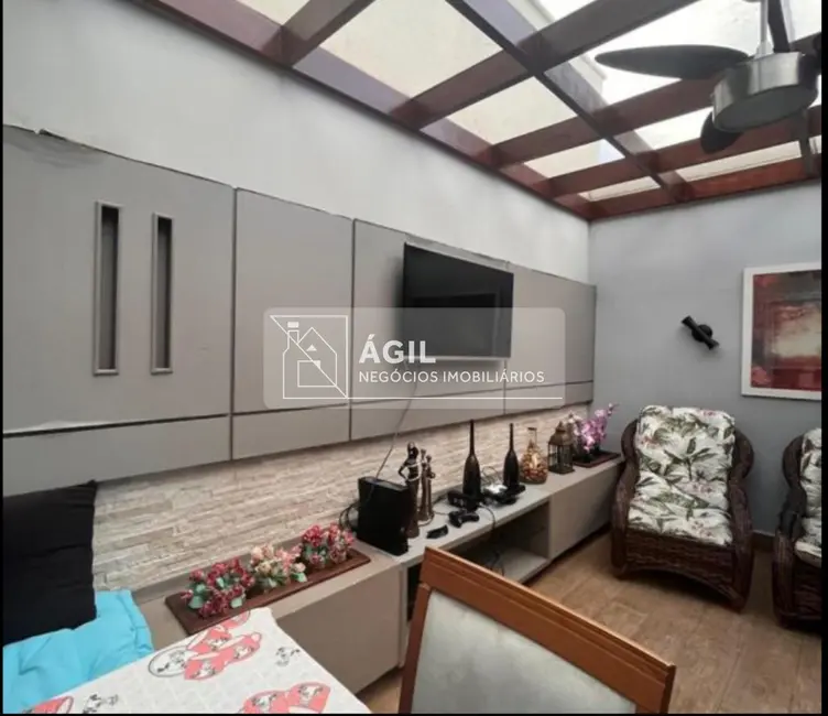 Casa de Condomínio com 3 quartos para alugar, 120m2 em Condomínio Residence Club, Jacarei - SP - imagem 1 Foto 1 de Casa de Condomínio com 3 quartos para alugar, 120m2 em Condomínio Residence Club, Jacarei - SP