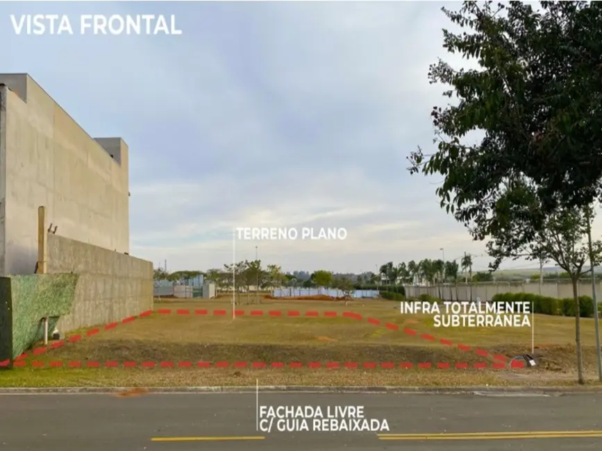 Foto 4 de Terreno / Lote à venda em Jaguariuna - SP