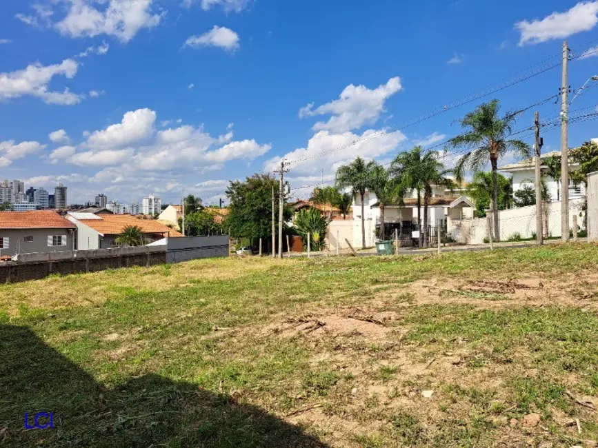 Foto 6 de Terreno / Lote à venda, 320m2 em Parque Taquaral, Campinas - SP