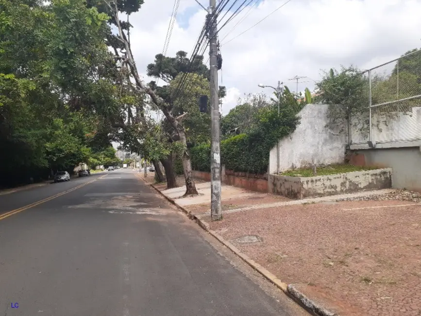 Terreno / Lote à venda, 2179m2 em Parque Taquaral, Campinas - SP - imagem 4 Foto 4 de Terreno / Lote à venda, 2179m2 em Parque Taquaral, Campinas - SP