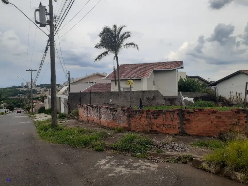 Foto 2 de Terreno / Lote à venda, 339m2 em Parque Alto Taquaral, Campinas - SP