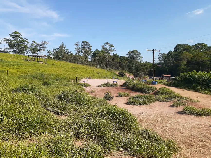 Foto 4 de Terreno / Lote à venda, 90000m2 em Jarinu - SP