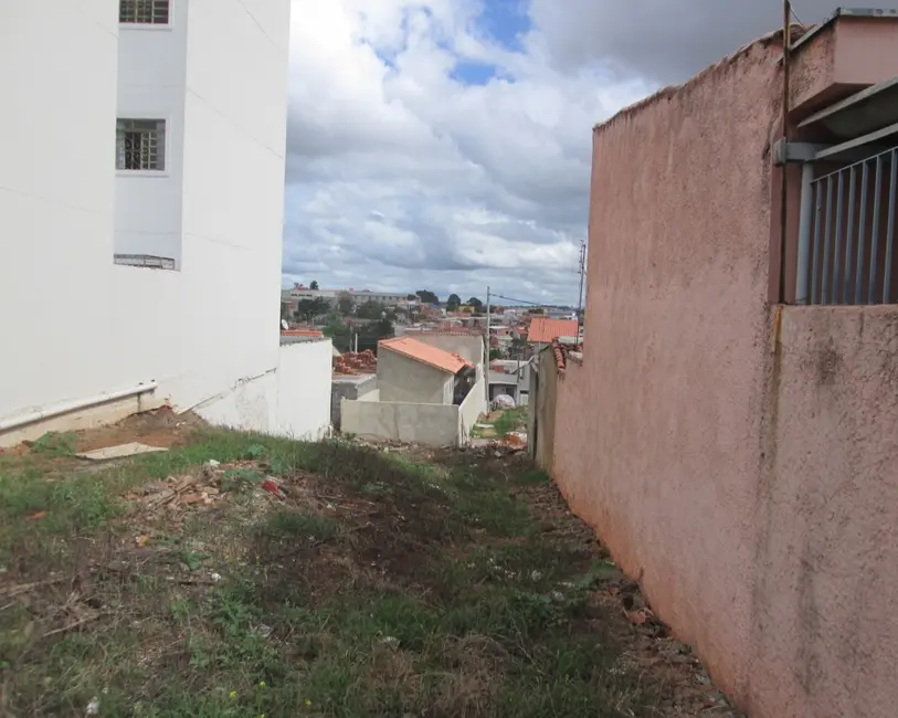 Foto 1 de Terreno / Lote à venda, 240m2 em Vila Angélica, Sorocaba - SP