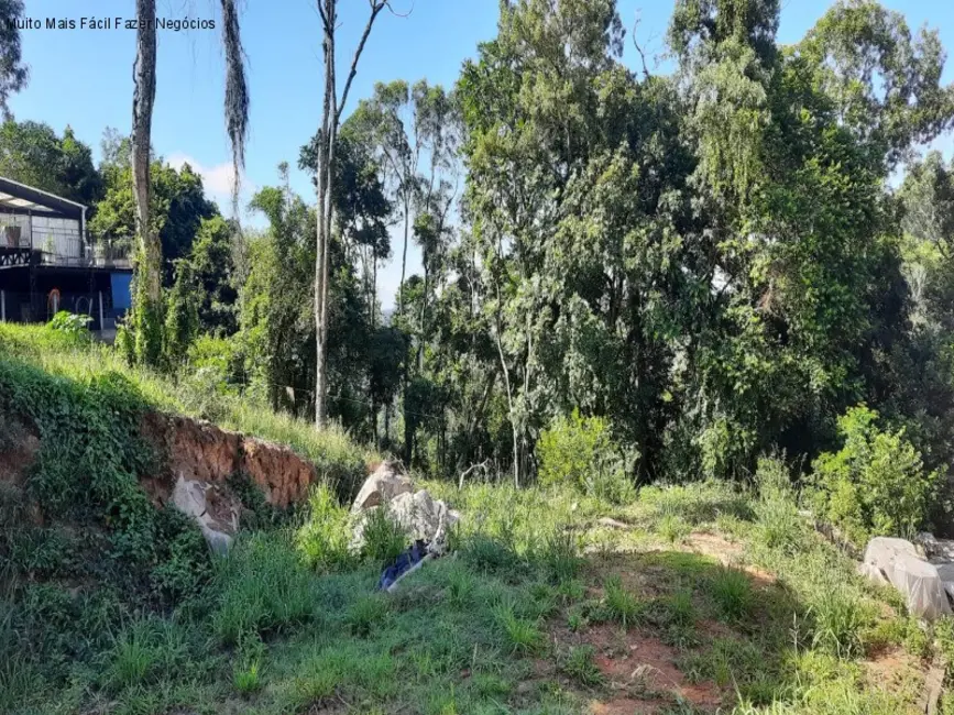 Terreno / Lote à venda, 360m2 em Nova Petropolis - RS - imagem 2 Foto 2 de Terreno / Lote à venda, 360m2 em Nova Petropolis - RS