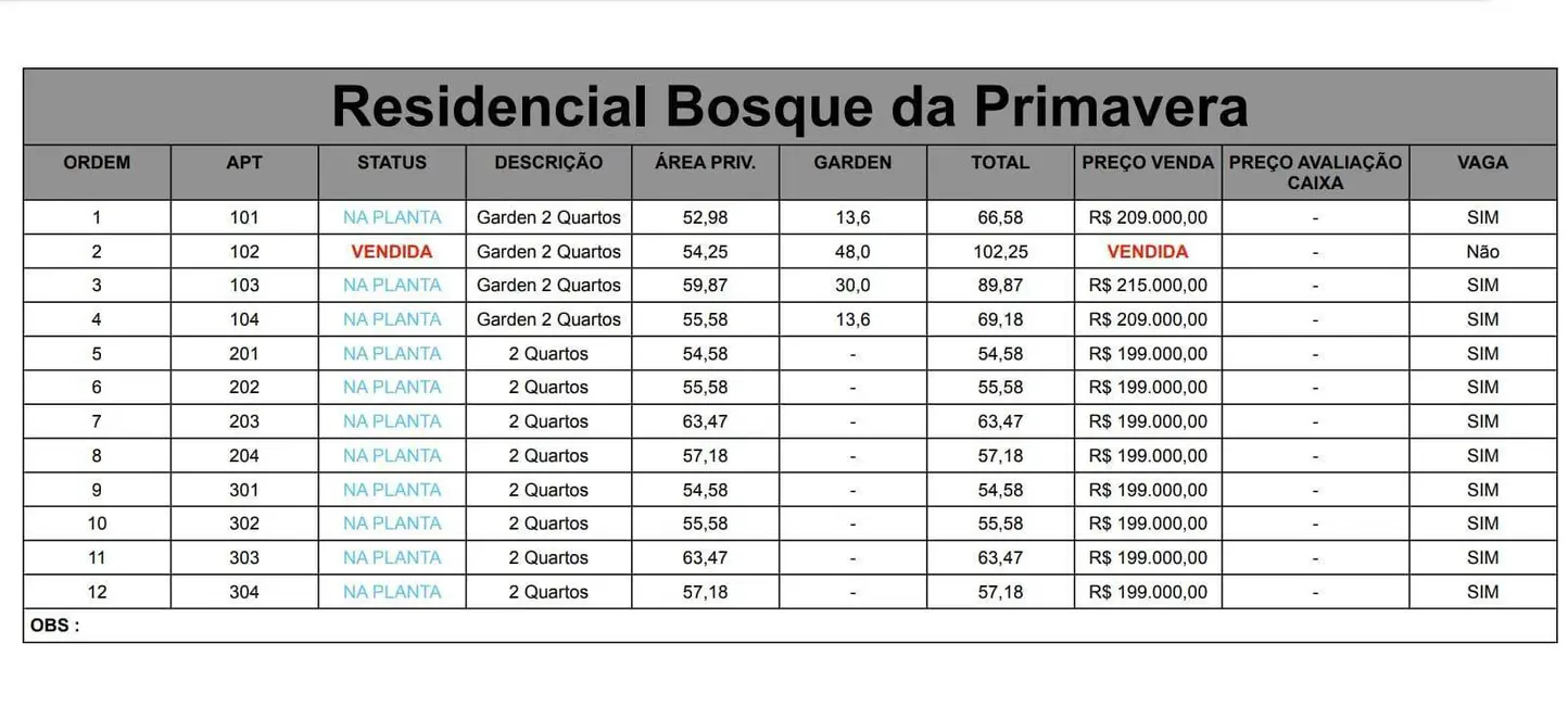 Apartamento com 2 quartos à venda, 44m2 em Jardim Primavera, Duque De Caxias - RJ - imagem 7 Foto 7 de Apartamento com 2 quartos à venda, 44m2 em Jardim Primavera, Duque De Caxias - RJ