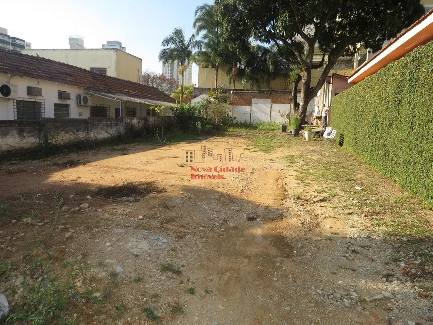 Foto 7 de Terreno / Lote para alugar, 280m2 em Vila Olímpia, São Paulo - SP