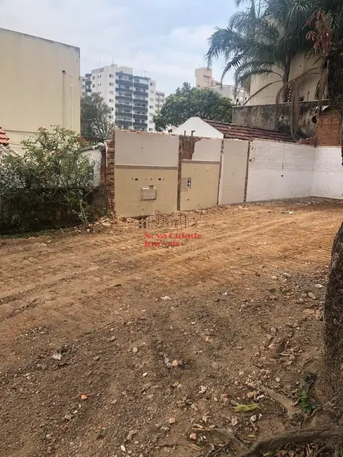 Foto 3 de Terreno / Lote para alugar, 280m2 em Vila Olímpia, São Paulo - SP