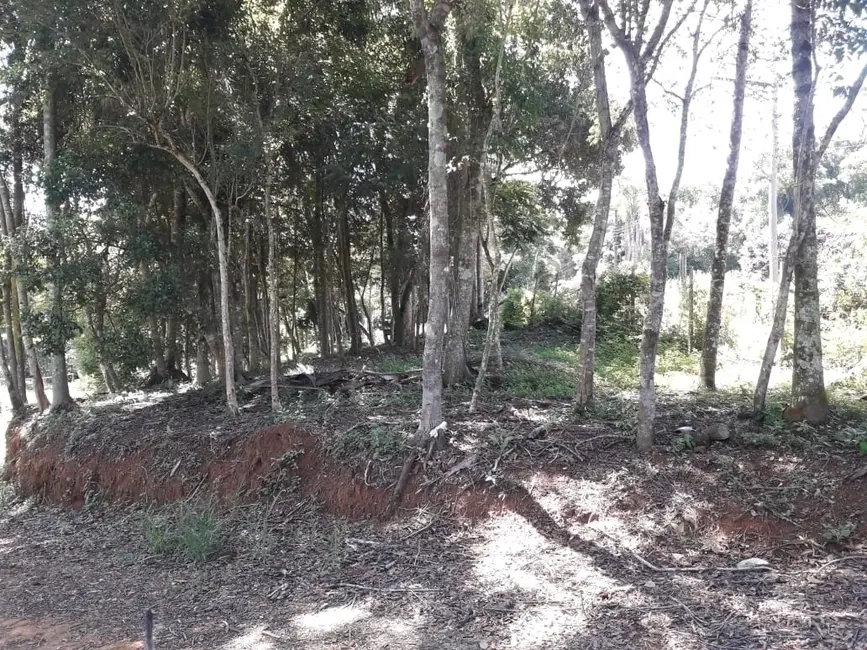 Foto 4 de Terreno / Lote à venda, 1020m2 em Atibaia - SP