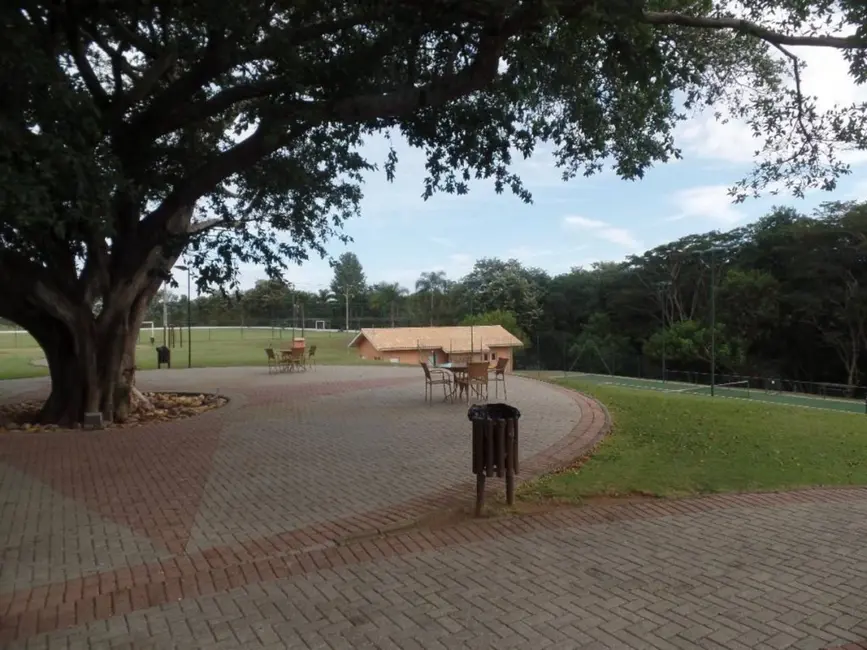 Foto 7 de Lote de Condomínio à venda, 924m2 em Tanque, Atibaia - SP