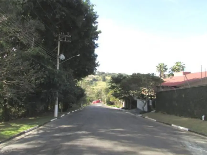 Foto 5 de Lote de Condomínio à venda, 1010m2 em Itapetinga, Atibaia - SP