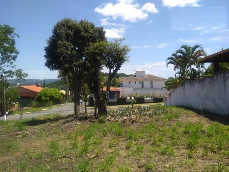 Foto 3 de Lote de Condomínio à venda, 1150m2 em Condomínio Panorama Parque Residencial, Atibaia - SP