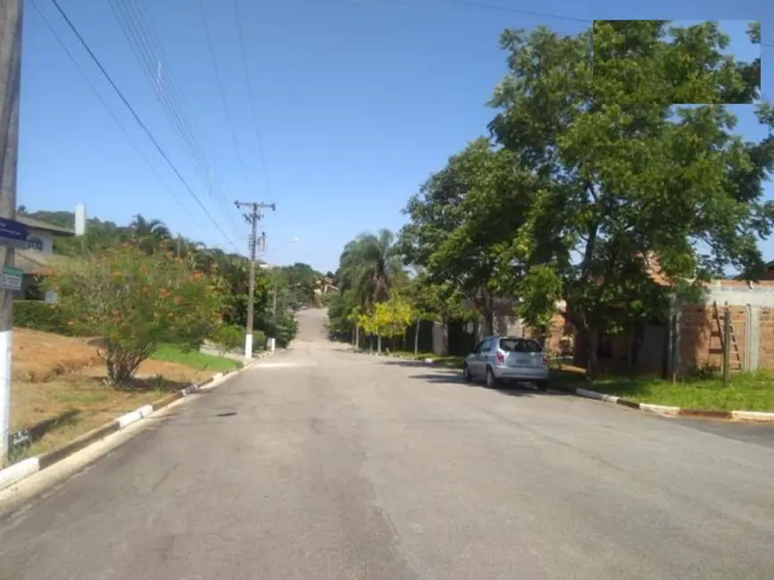 Foto 4 de Lote de Condomínio à venda, 1150m2 em Condomínio Panorama Parque Residencial, Atibaia - SP
