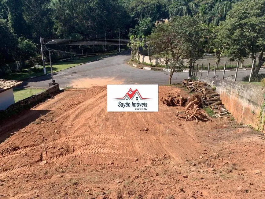 Foto 2 de Lote de Condomínio à venda, 1020m2 em Condomínio Panorama Parque Residencial, Atibaia - SP