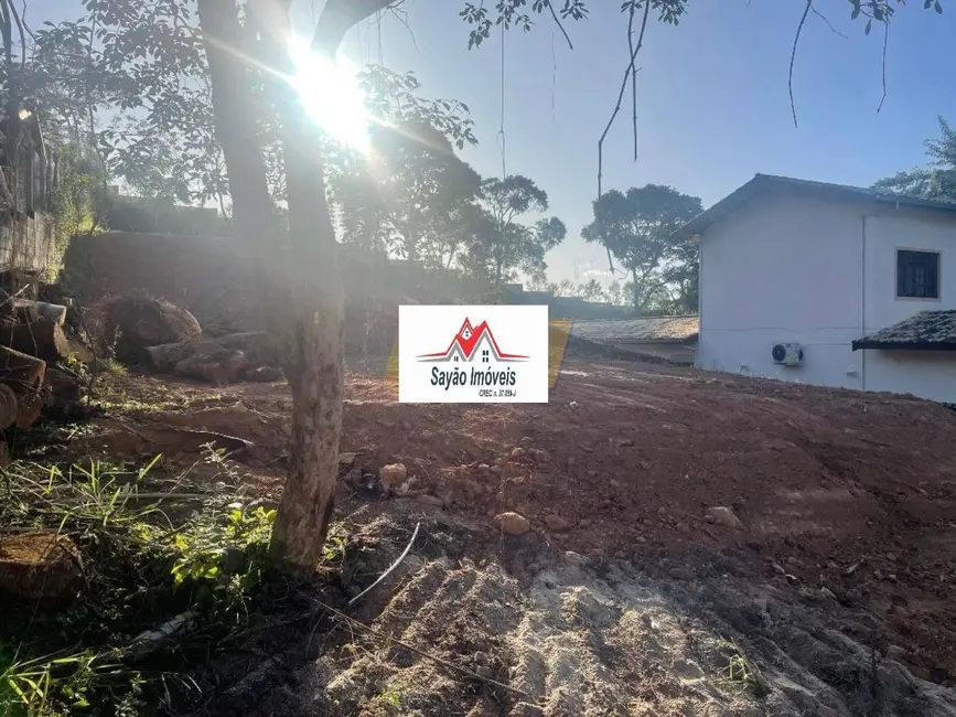 Foto 7 de Lote de Condomínio à venda, 1020m2 em Condomínio Panorama Parque Residencial, Atibaia - SP