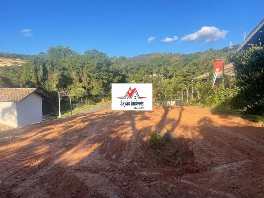 Foto 6 de Lote de Condomínio à venda, 1020m2 em Condomínio Panorama Parque Residencial, Atibaia - SP