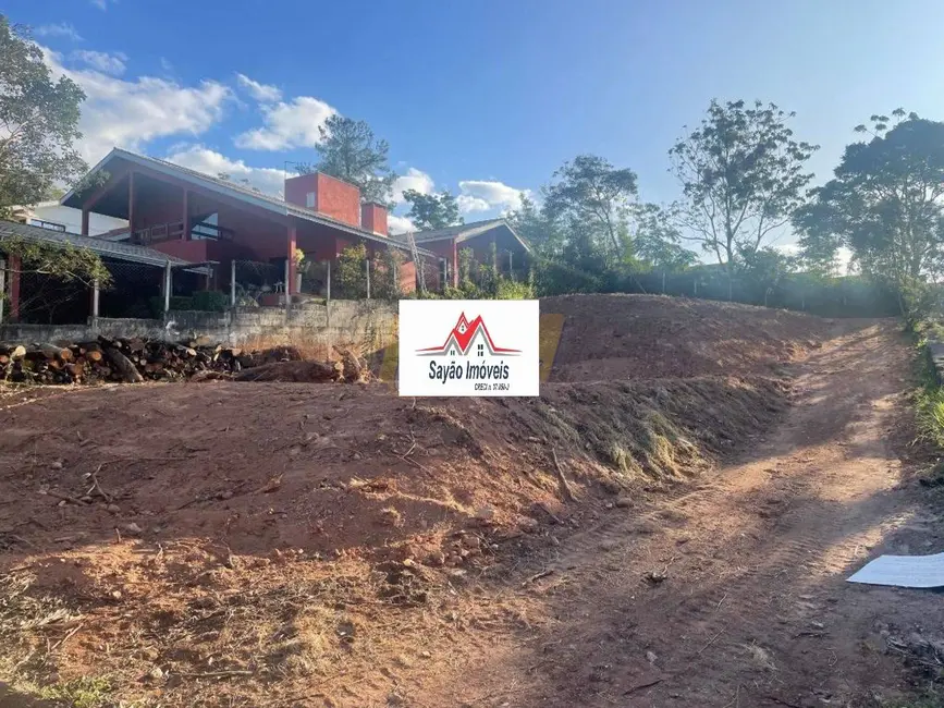 Foto 5 de Lote de Condomínio à venda, 1020m2 em Condomínio Panorama Parque Residencial, Atibaia - SP