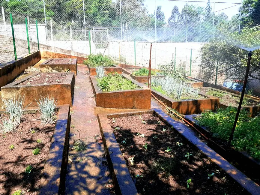 Foto 9 de Lote de Condomínio à venda, 2600m2 em Tanque, Atibaia - SP