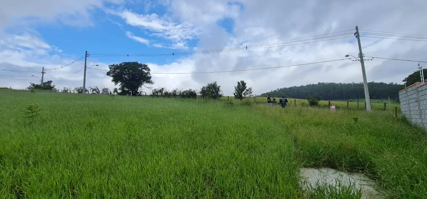 Foto 2 de Lote de Condomínio à venda, 1700m2 em Jardim Centenário, Atibaia - SP