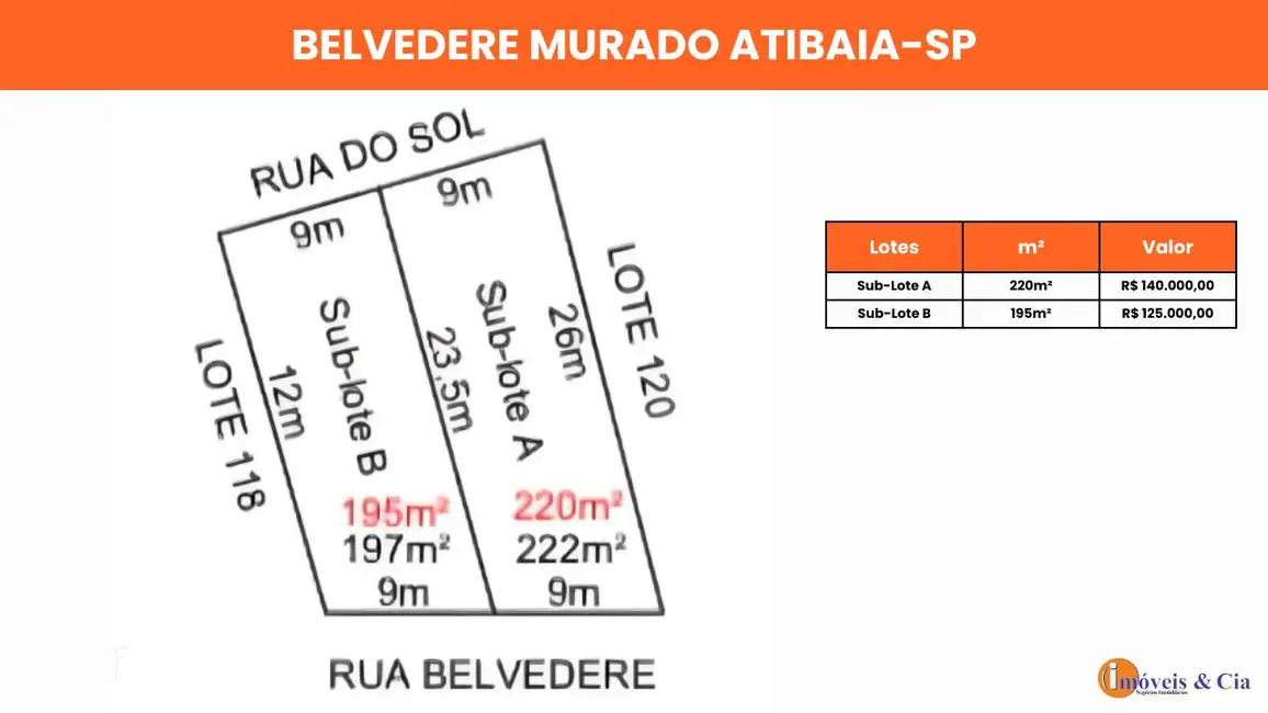 Foto 2 de Terreno / Lote à venda, 195m2 em Atibaia Belvedere, Atibaia - SP