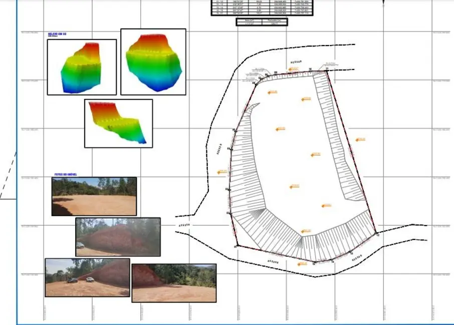 Foto 9 de Terreno / Lote à venda, 1300m2 em Nazare Paulista - SP
