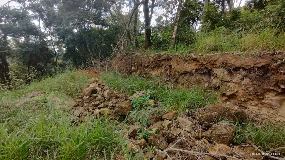 Foto 4 de Lote de Condomínio à venda, 2774m2 em Estância Santa Maria do Laranjal, Atibaia - SP