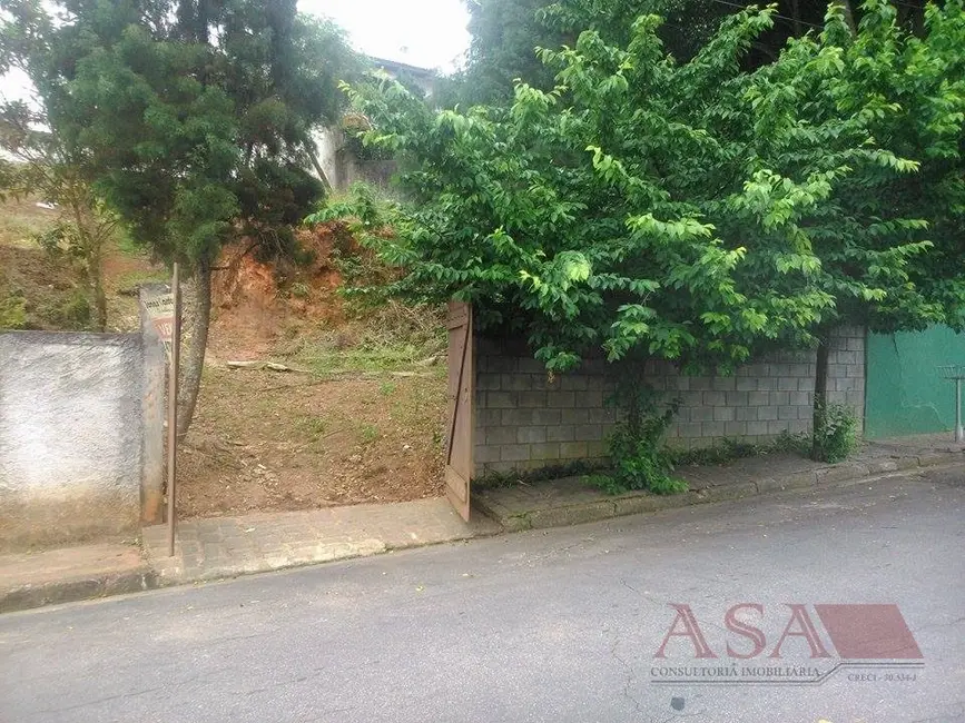 Foto 7 de Terreno / Lote à venda, 600m2 em Vila Oliveira, Mogi Das Cruzes - SP