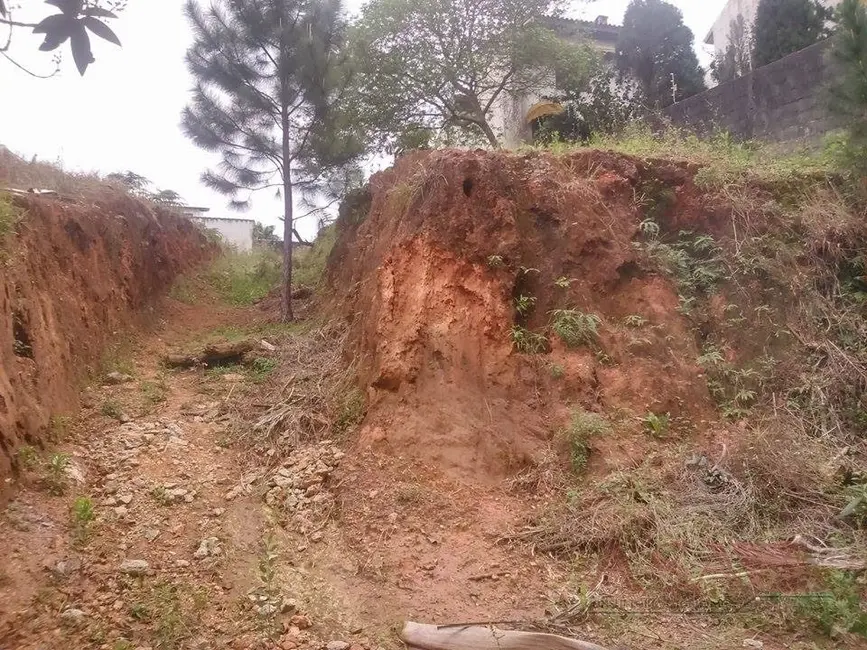 Foto 6 de Terreno / Lote à venda, 600m2 em Vila Oliveira, Mogi Das Cruzes - SP