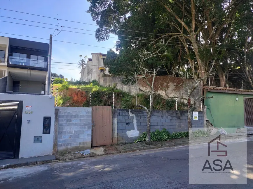 Foto 2 de Terreno / Lote à venda, 600m2 em Vila Oliveira, Mogi Das Cruzes - SP