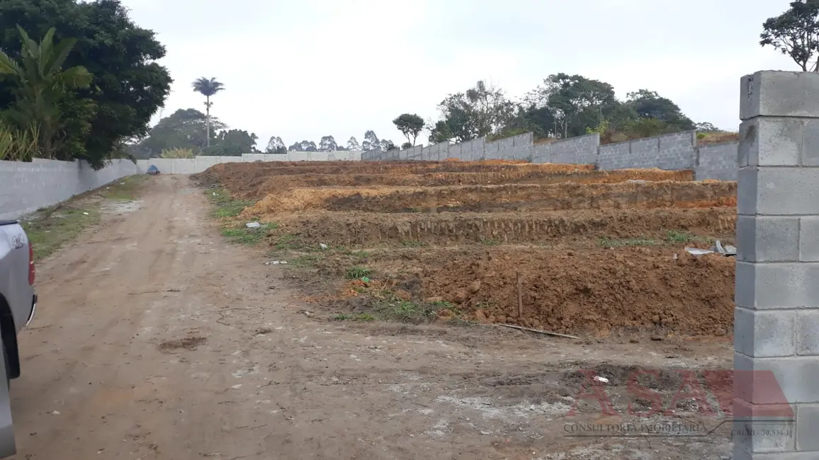 Foto 1 de Sala Comercial à venda, 3000m2 em Botujuru, Mogi Das Cruzes - SP