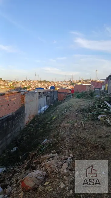 Foto 2 de Terreno / Lote à venda, 420m2 em Mogi Das Cruzes - SP