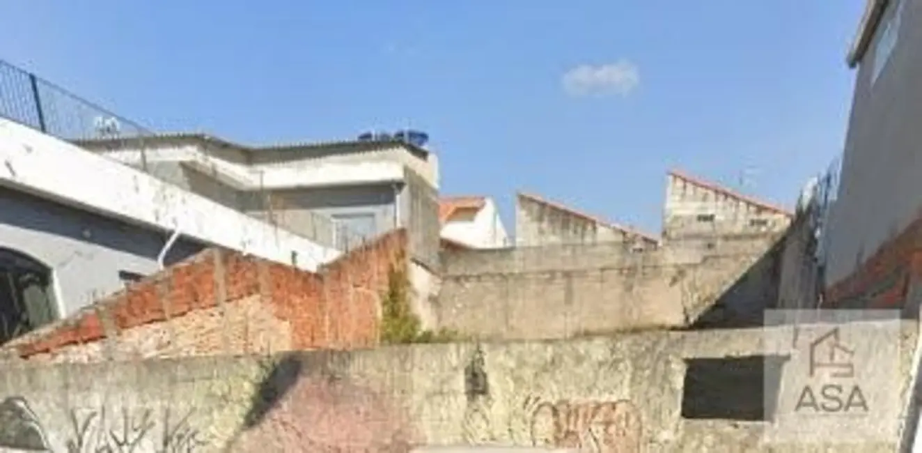 Foto 4 de Terreno / Lote à venda, 281m2 em Jardim Camila, Mogi Das Cruzes - SP