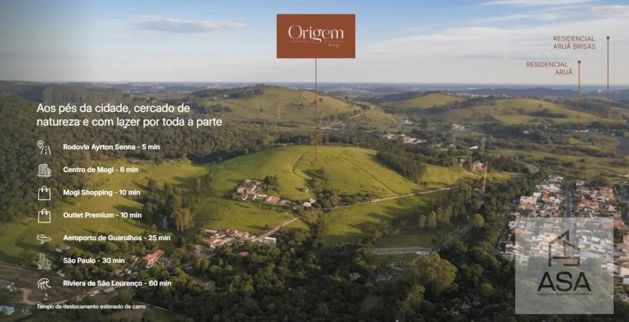 Foto 1 de Terreno / Lote à venda, 188m2 em Aruã, Mogi Das Cruzes - SP