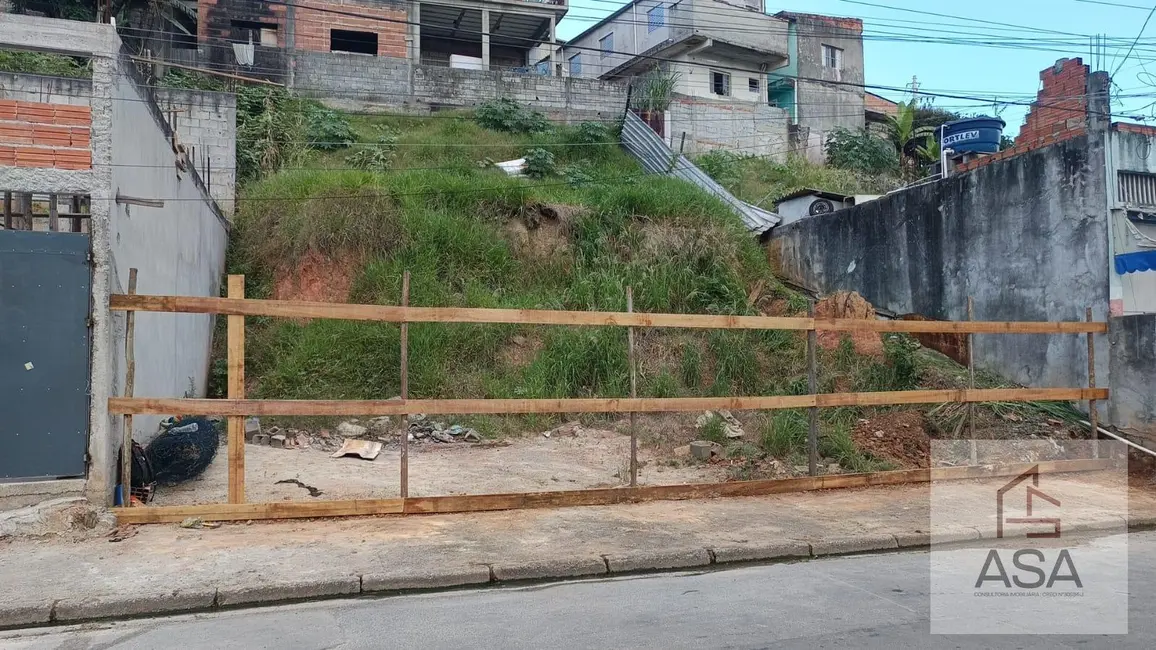 Terreno / Lote à venda, 250m2 em Jardim Aeroporto III, Mogi Das Cruzes - SP - imagem 2 Foto 2 de Terreno / Lote à venda, 250m2 em Jardim Aeroporto III, Mogi Das Cruzes - SP