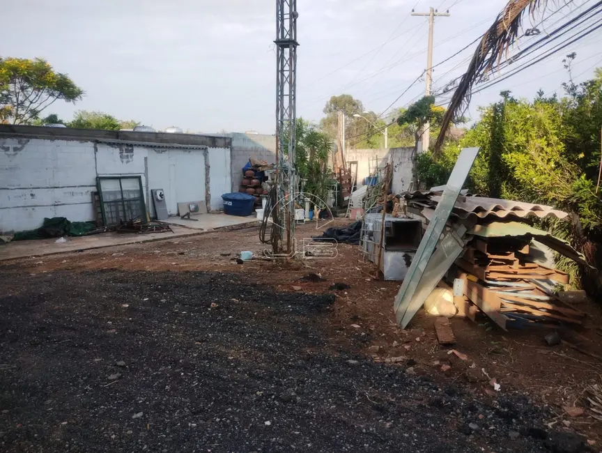 Foto 3 de Terreno / Lote à venda, 366m2 em Parque Via Norte, Campinas - SP