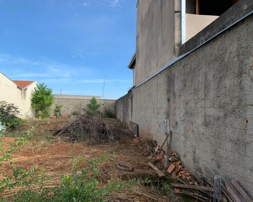 Foto 2 de Terreno / Lote à venda, 250m2 em Parque Via Norte, Campinas - SP