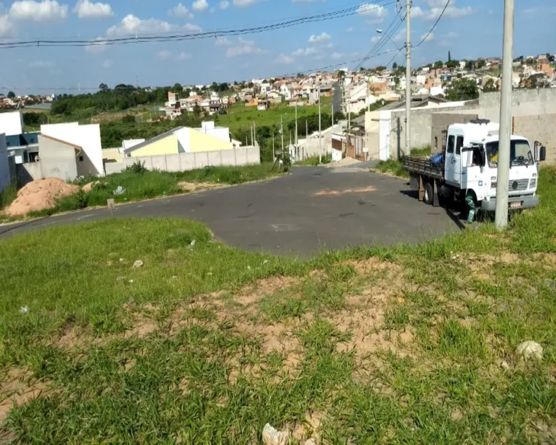 Foto 5 de Terreno / Lote à venda, 286m2 em Residencial Cittá Di Firenze, Campinas - SP