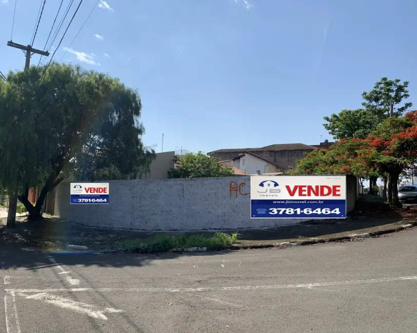 Foto 8 de Terreno / Lote à venda, 363m2 em Parque Via Norte, Campinas - SP