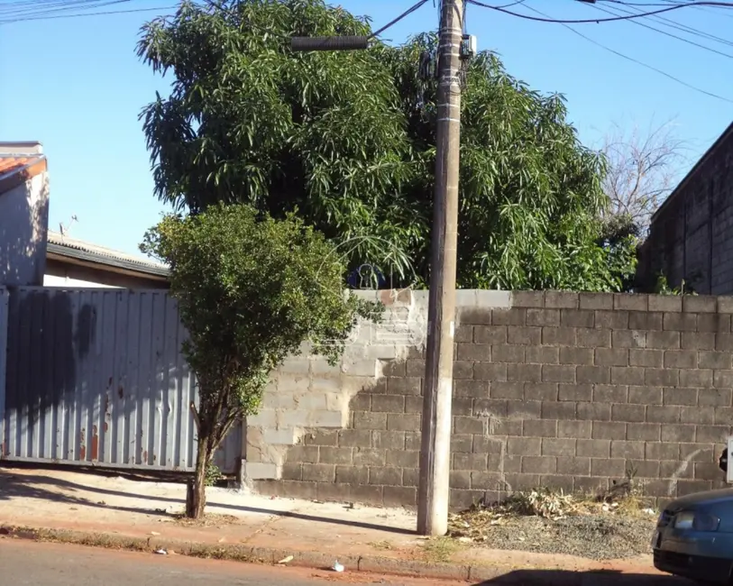 Terreno / Lote à venda e para alugar, 412m2 em Jardim Aparecida, Campinas - SP - imagem 3 Foto 3 de Terreno / Lote à venda e para alugar, 412m2 em Jardim Aparecida, Campinas - SP