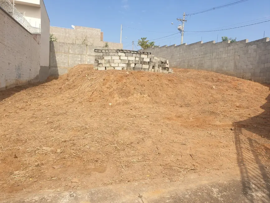 Foto 7 de Terreno / Lote à venda, 296m2 em Residencial Parque da Fazenda, Campinas - SP