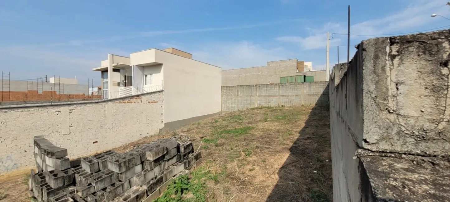 Foto 5 de Terreno / Lote à venda, 296m2 em Residencial Parque da Fazenda, Campinas - SP