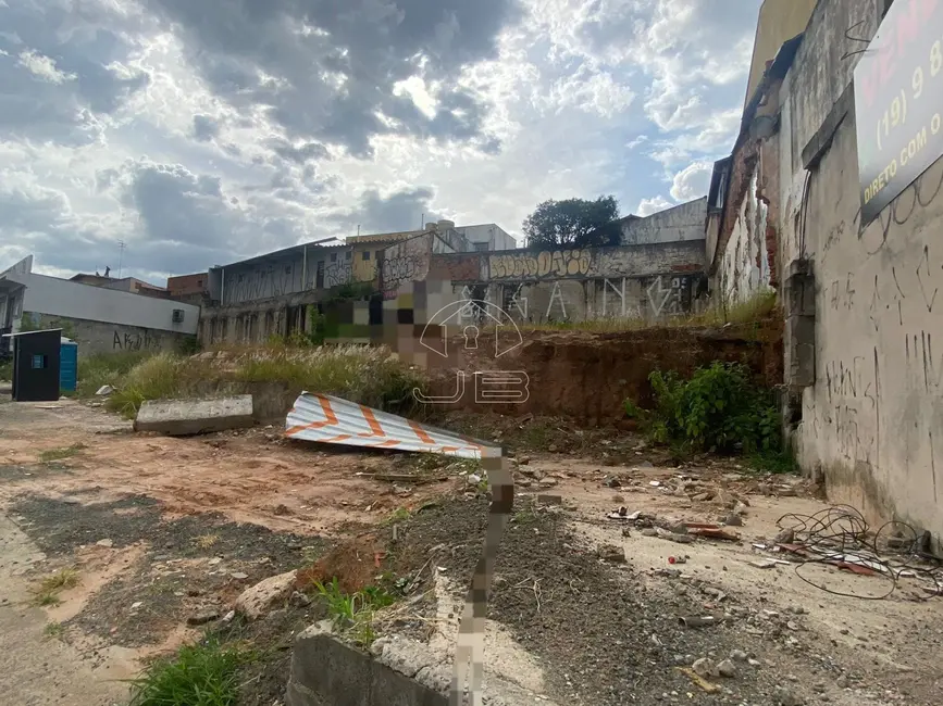 Foto 4 de Terreno / Lote à venda, 665m2 em Jardim Novo Campos Elíseos, Campinas - SP